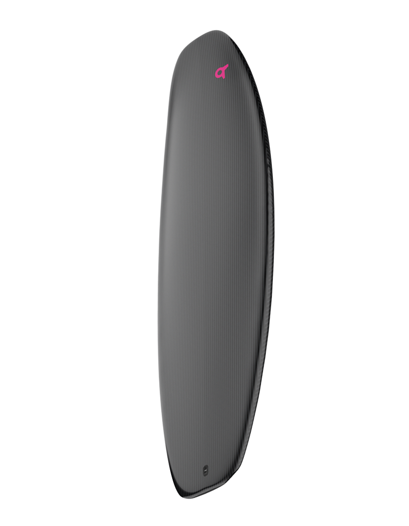 Burst Carbon Perspective